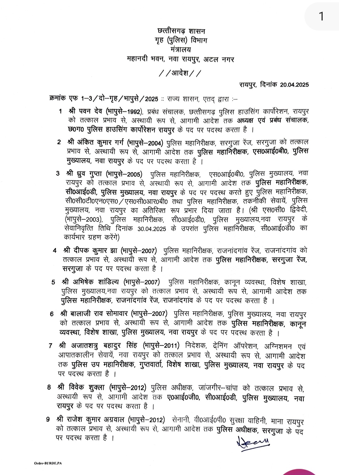 पुलिस कप्तानों के स्थानांतरण आदेश जारी 