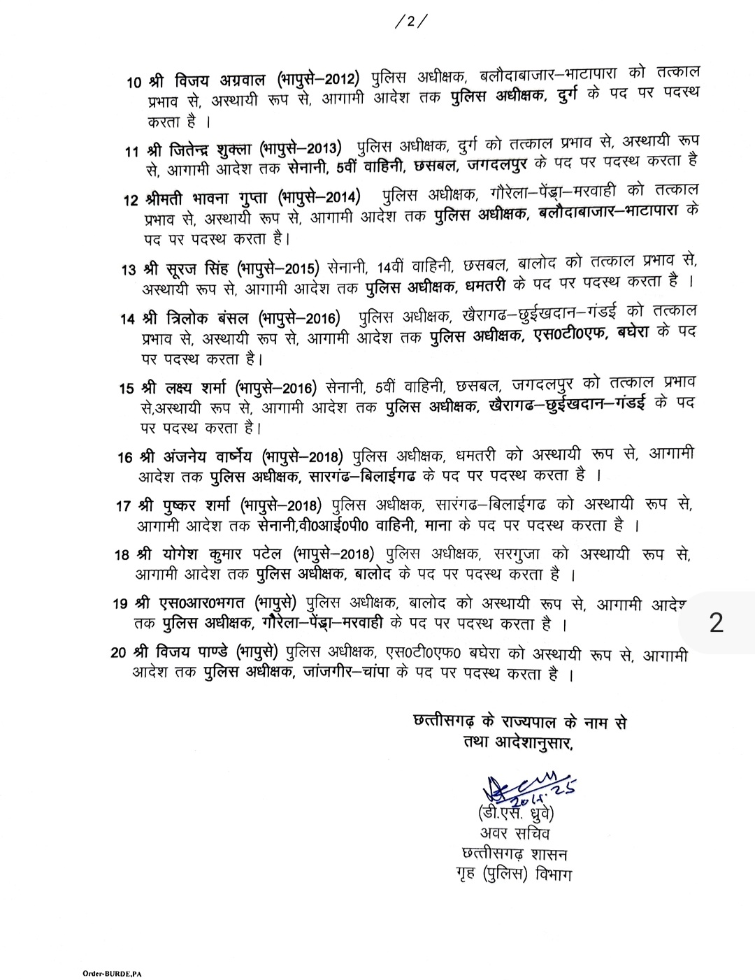 पुलिस कप्तानों के स्थानांतरण आदेश जारी 