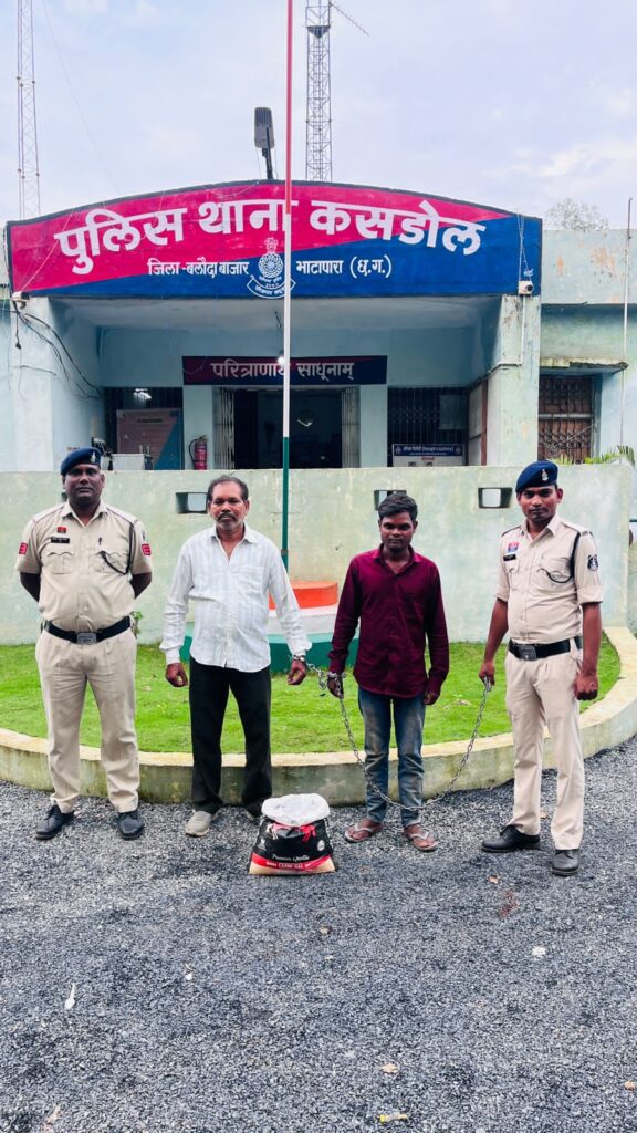 समाधान सेल” की सक्रियता से अवैध शराब बिक्री करने वाले दो आरोपी गिरफ्तार  15 लीटर से अधिक महुआ शराब के साथ पकड़े गए आरोपी, पुलिस को मिली बड़ी सफलता