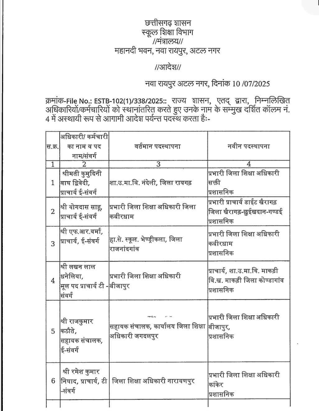 शिक्षा विभाग ट्रांसफर
