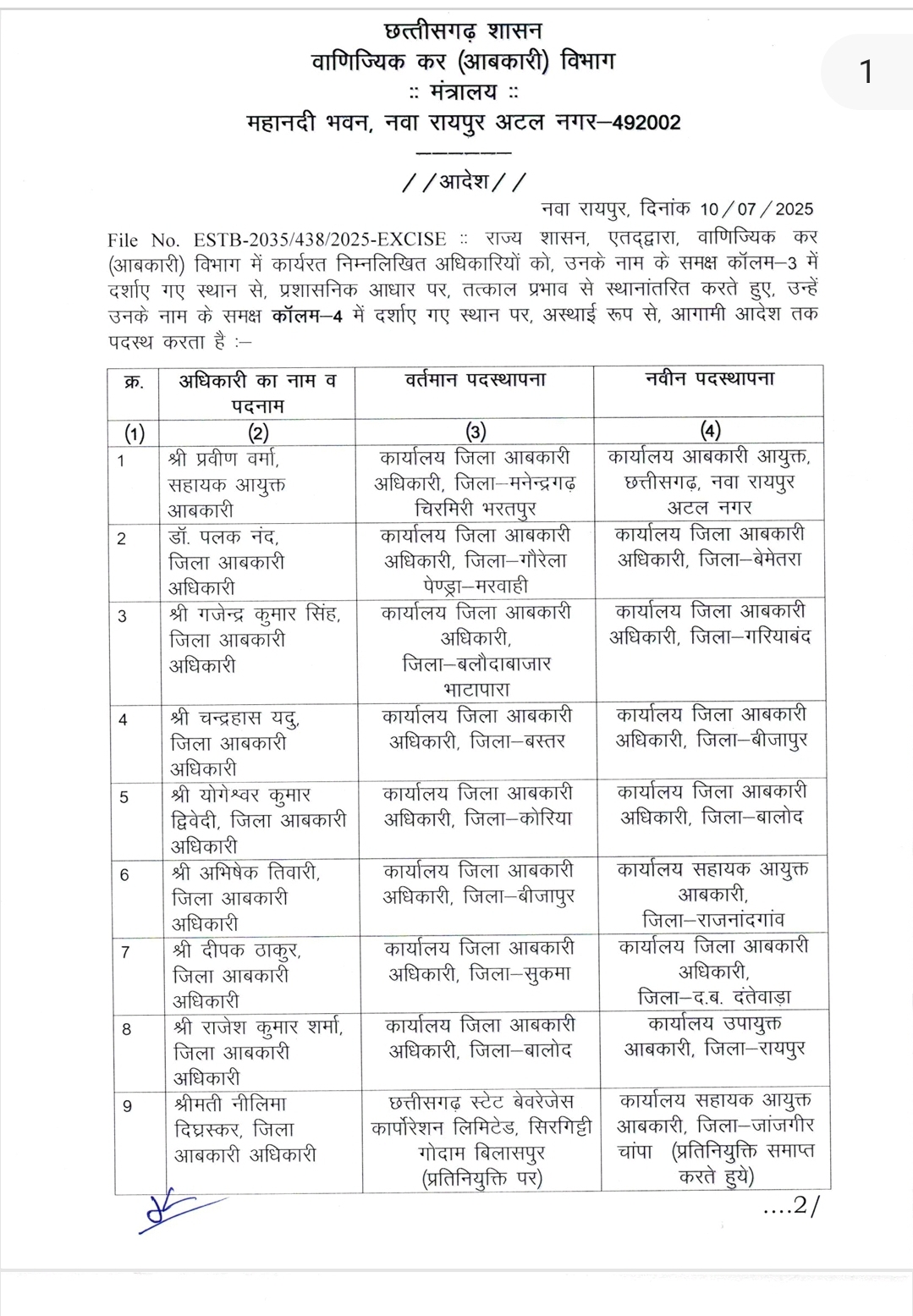 आबकारी विभाग में बड़ा प्रशासनिक फेरबदल, 24 जिला आबकारी अधिकारियों का तबादला।