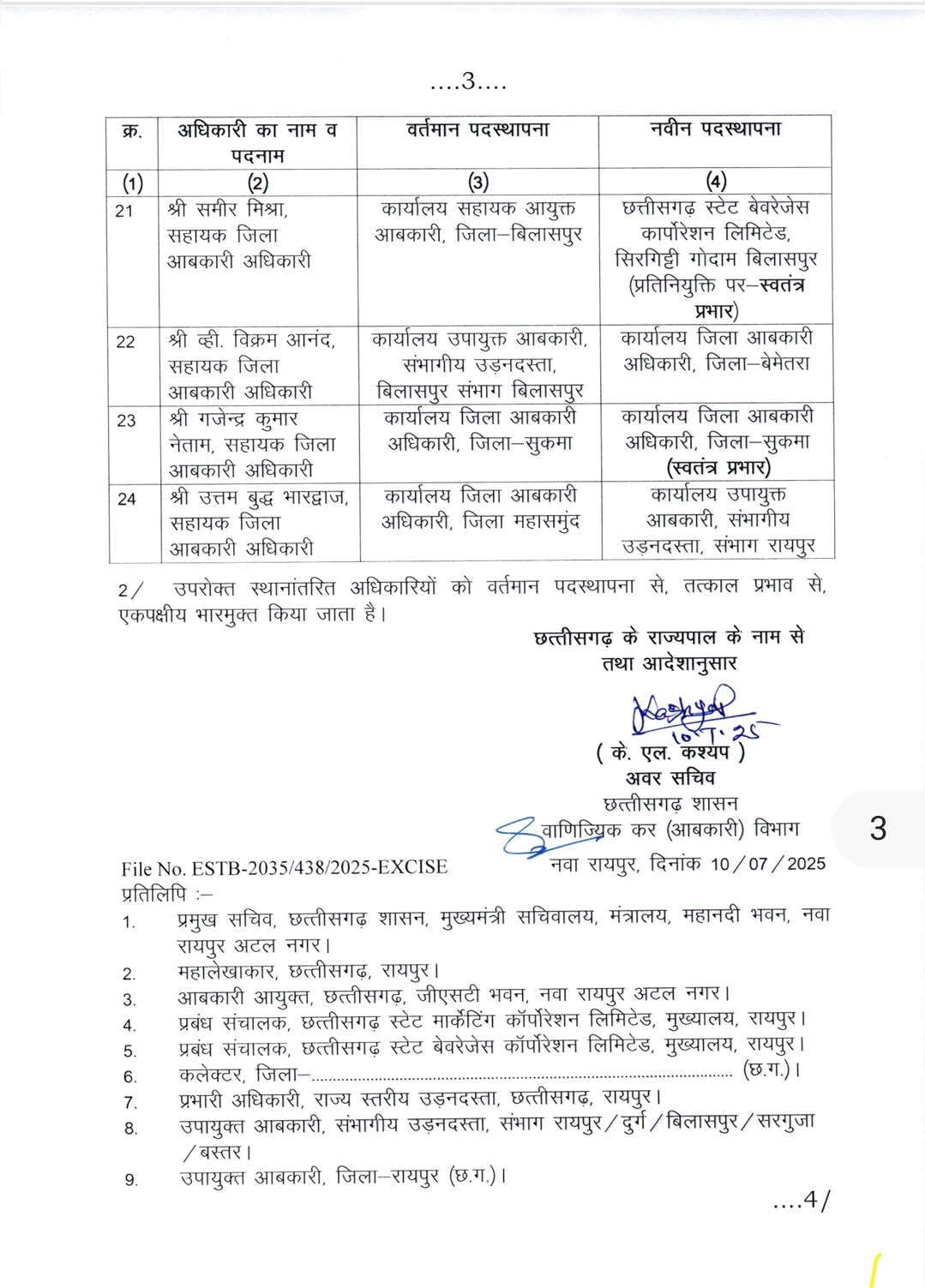 आबकारी विभाग में बड़ा प्रशासनिक फेरबदल, 24 जिला आबकारी अधिकारियों का तबादला।