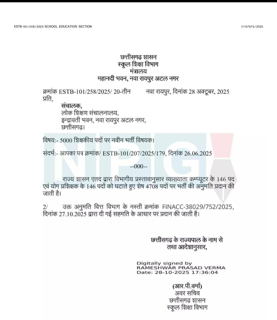 छत्तीसगढ़ में 5000 शिक्षक पदों पर नई भर्ती की मंजूरी, शिक्षा विभाग ने जारी किया आदेश