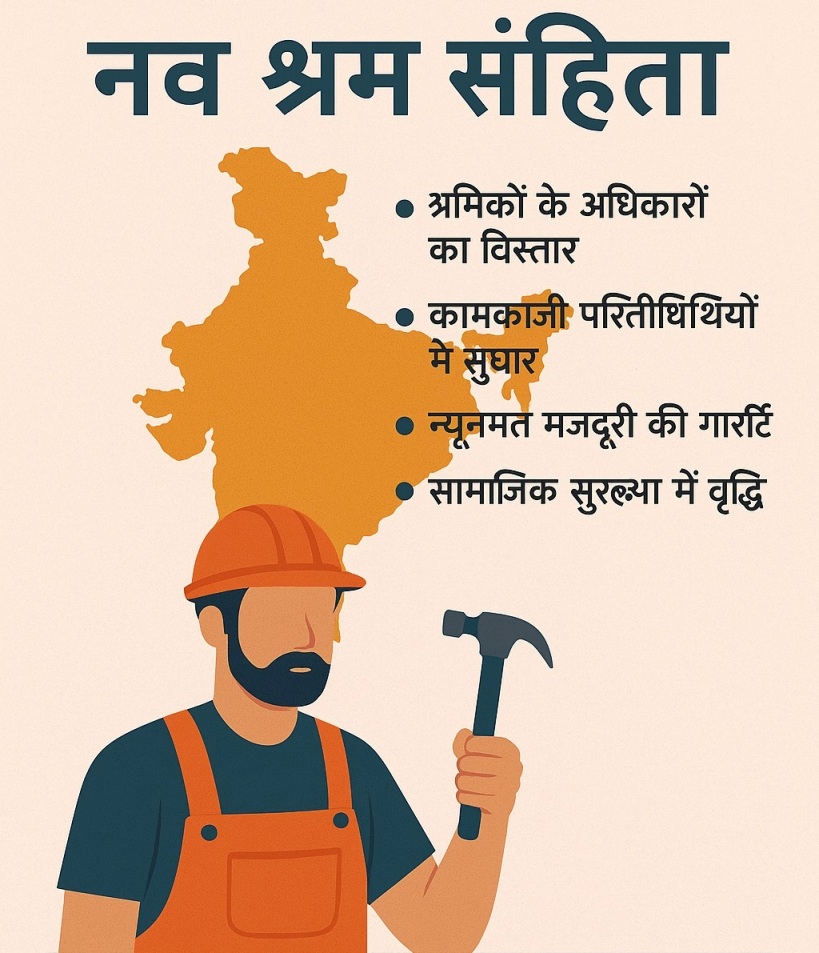 नए श्रम संहिताओं के लागू होने से बदल रहा है भारत का श्रम परिदृश्य — मजदूरों के अधिकार, सुरक्षा और कार्यस्थल मानकों पर बड़ा सुधार