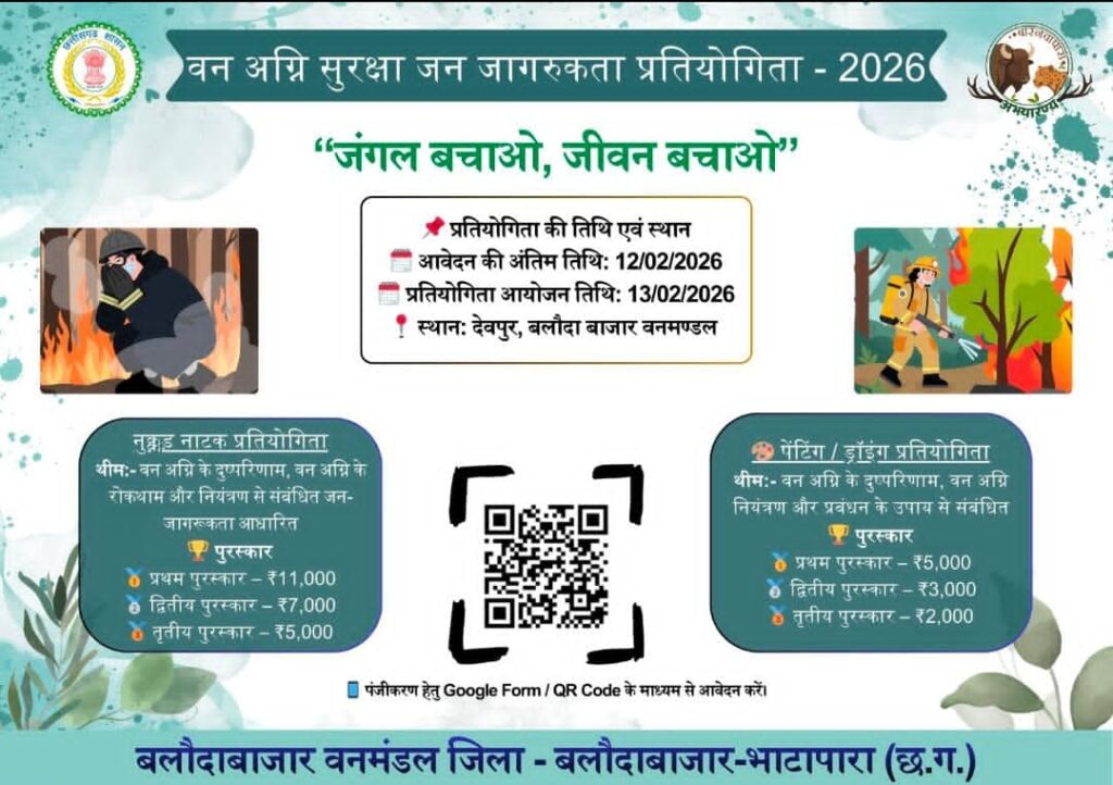 बलौदाबाजार: वन विभाग द्वारा ‘वन अग्नि सुरक्षा’ पर जन-जागरूकता प्रतियोगिता का आयोजन, विजेताओं को मिलेंगे नकद पुरस्कार