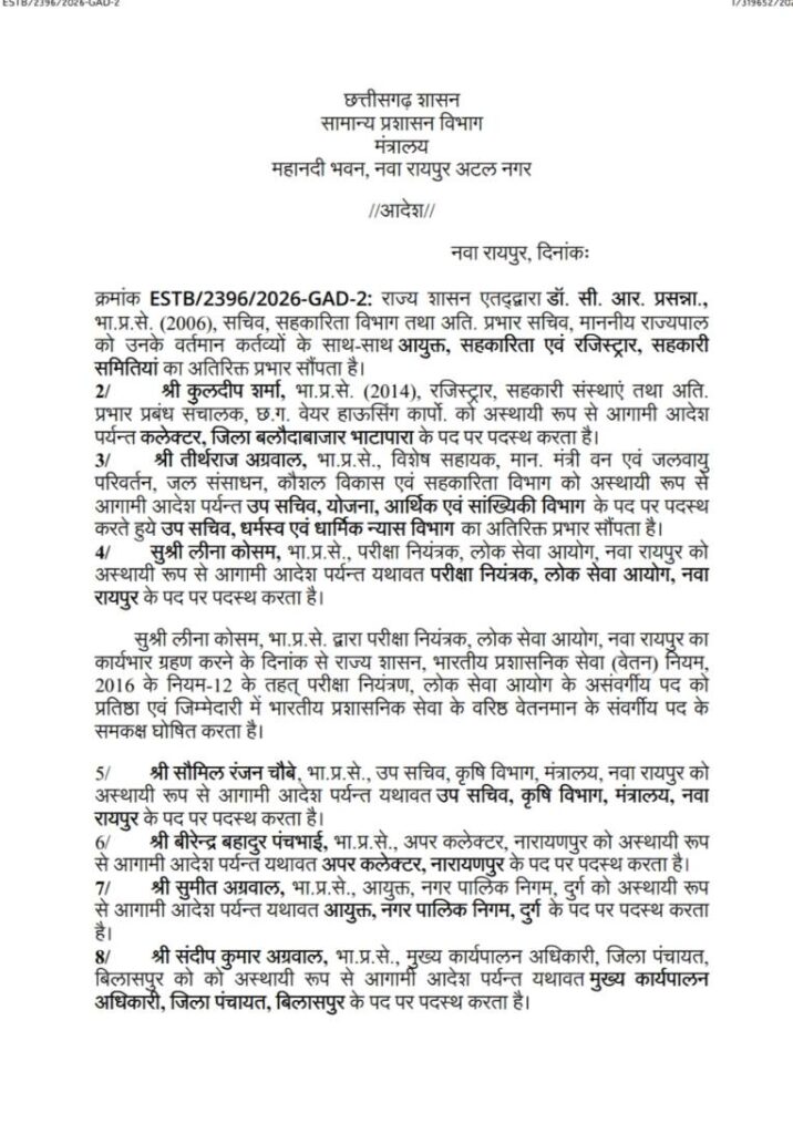 छत्तीसगढ़ में IAS अधिकारियों का बड़ा तबादला, बलौदाबाजार को मिले नए कलेक्टर