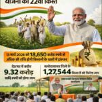 13 मार्च को मनाया जाएगा पीएम किसान उत्सव दिवस  बलौदाबाजार जिले के 1,27,544 किसानों को मिलेगा पीएम किसान सम्मान निधि का लाभ