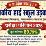 परीक्षा परिणाम 2026: शासकीय हाई स्कूल उड़काकन का शानदार प्रदर्शन, 89.79% रहा परिणाम