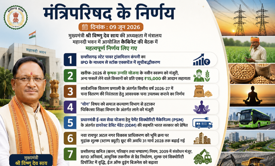 कैबिनेट के बड़े फैसले: किसानों को वैकल्पिक फसलों पर ₹15 हजार प्रति एकड़ सहायता, CSPTCL के IPO को मंजूरी