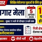 शिक्षित बेरोजगार युवाओं के लिए सुनहरा अवसर, 5 अगस्त को लगेगा रोजगार मेला; 194 पदों पर होगी भर्ती