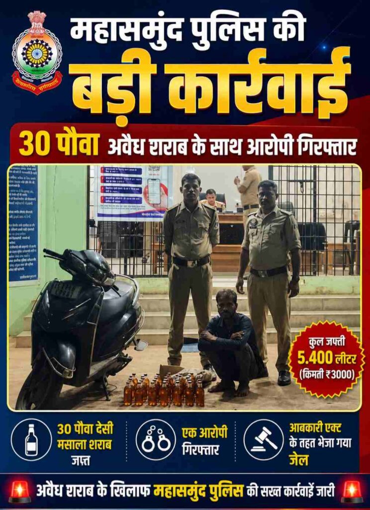 महासमुंद पुलिस की बड़ी कार्रवाई, 30 पौवा अवैध शराब के साथ आरोपी गिरफ्तार