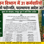 वन विभाग में 31 कर्मचारियों को पदोन्नति, मुख्य वन संरक्षक ने जारी किए पदस्थापना आदेश।