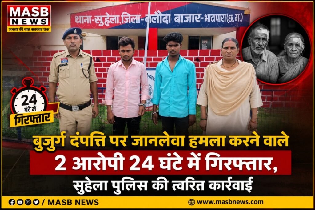 बुजुर्ग दंपत्ति पर जानलेवा हमला करने वाले 2 आरोपी 24 घंटे में गिरफ्तार, सुहेला पुलिस की त्वरित कार्रवाई
