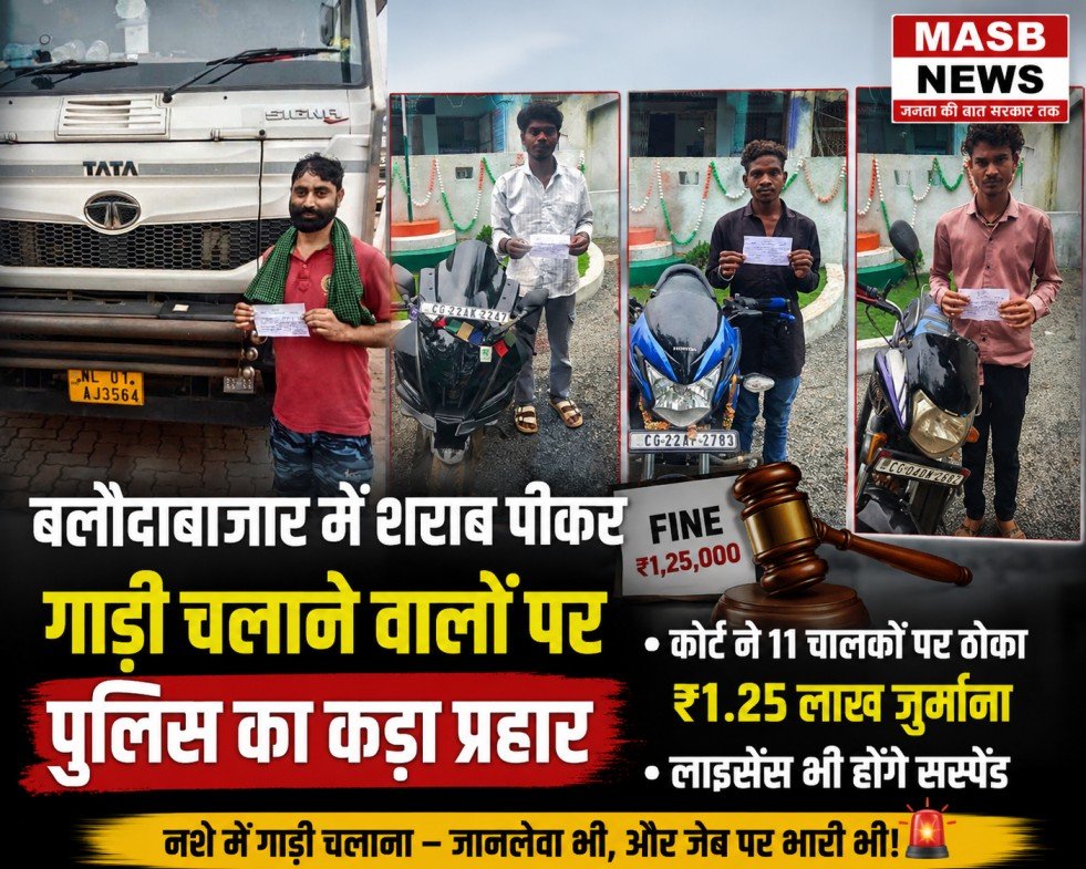 बलौदाबाजार में शराब पीकर गाड़ी चलाने वालों पर पुलिस का कड़ा प्रहार, कोर्ट ने 11 चालकों पर ठोका ₹1.25 लाख का जुर्माना; लाइसेंस भी होंगे सस्पेंड