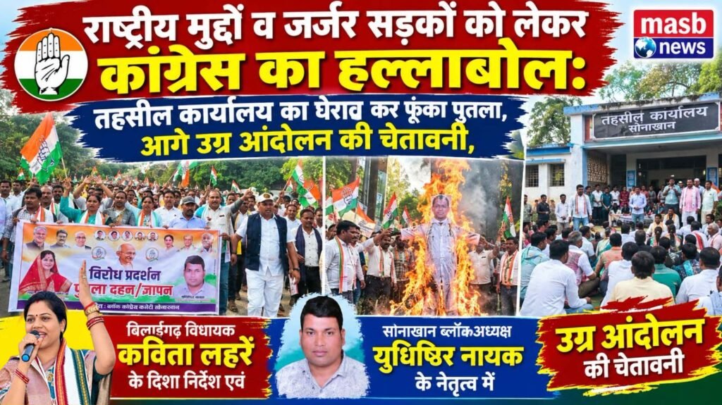 राष्ट्रीय मुद्दों व जर्जर सड़कों को लेकर कांग्रेस का हल्लाबोल: तहसील कार्यालय का घेराव कर फूंका पुतला,आगे उग्र आंदोलन की चेतावनी